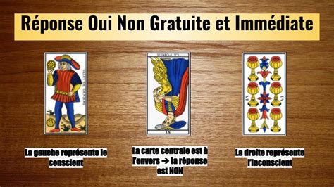 tirage oui non 4 as gratuit|Tarot Oui Non : Tirage Gratuit et Réponse par Oui ou Non